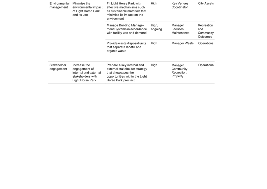 A document with text on it

Description automatically generated