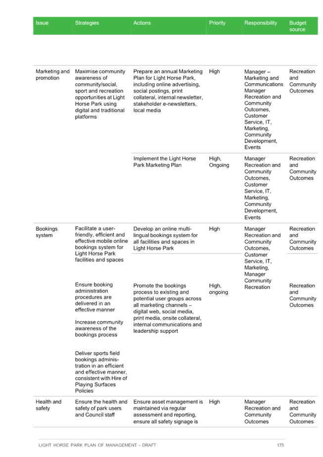 A white sheet of paper with black text

Description automatically generated