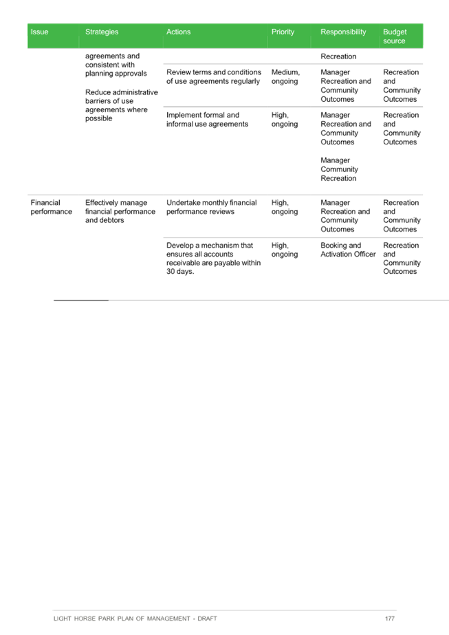 A document with text on it

Description automatically generated
