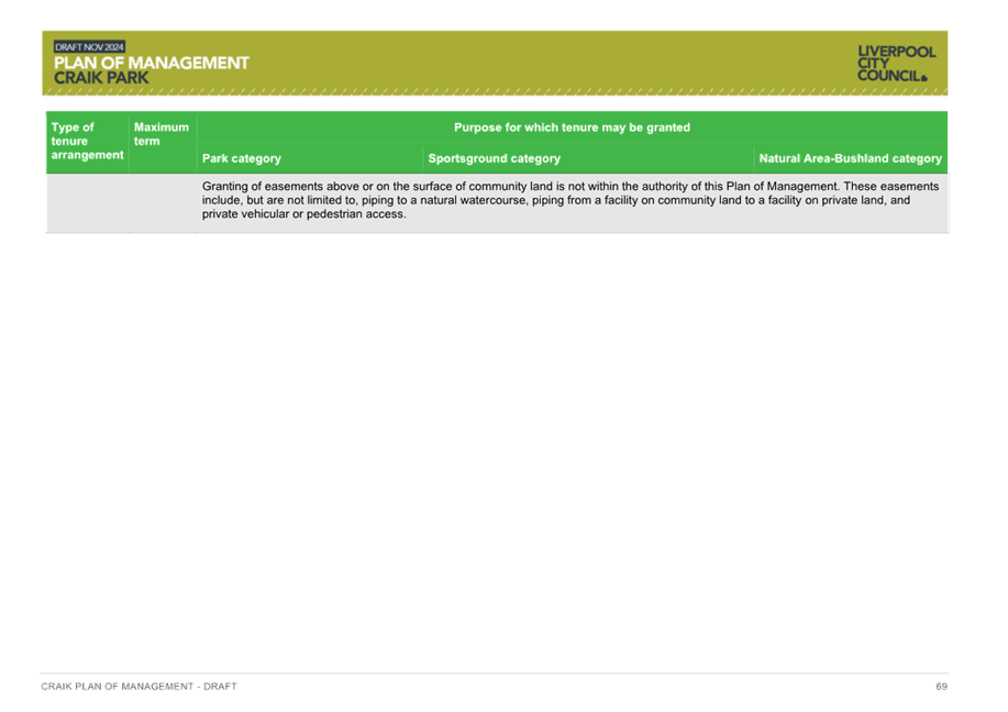 A screenshot of a computer screen

Description automatically generated