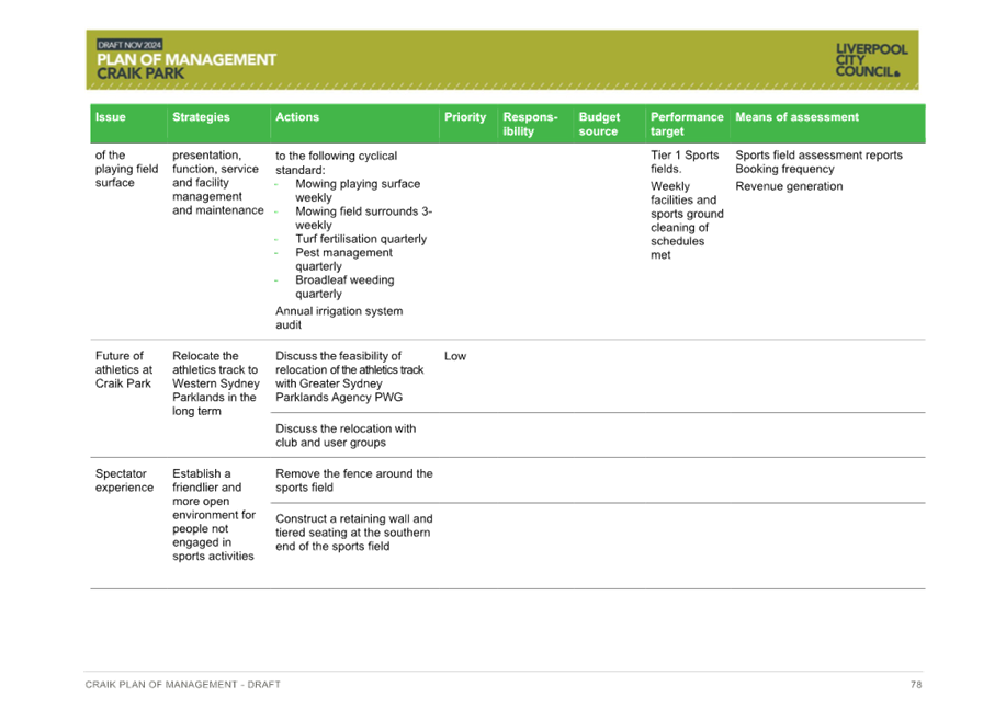 A green and white checklist

Description automatically generated