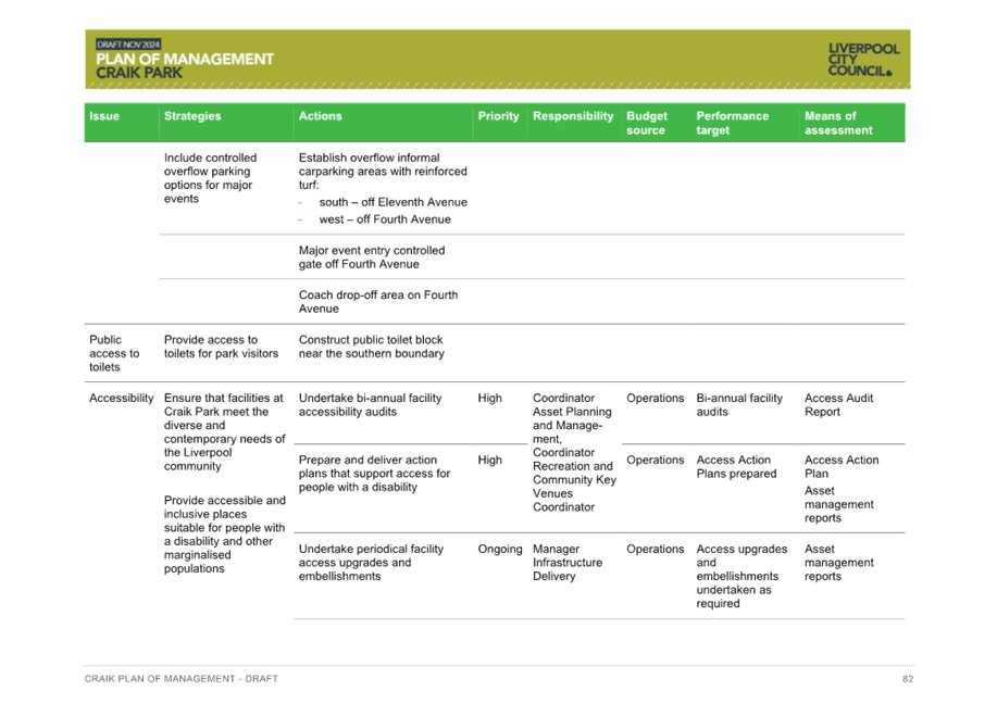 A green and white screen with text

Description automatically generated with medium confidence