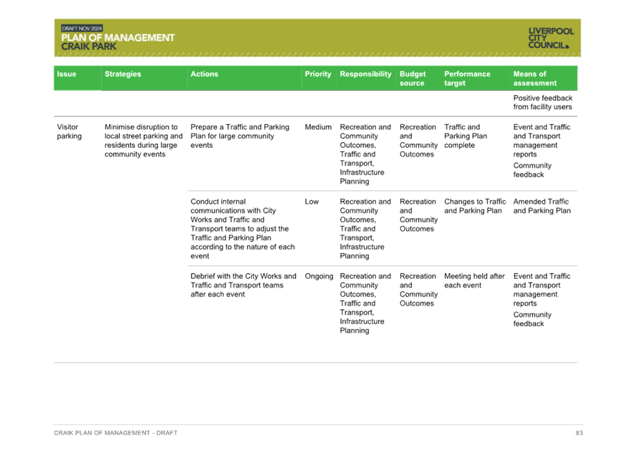 A screenshot of a website

Description automatically generated