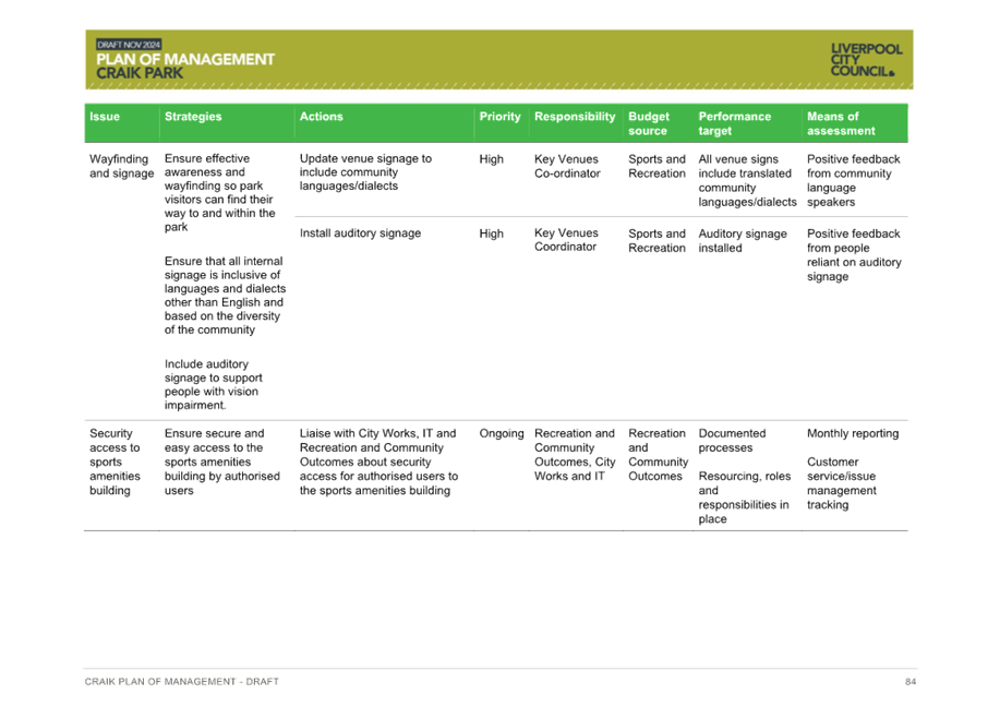 A green and white document with text

Description automatically generated