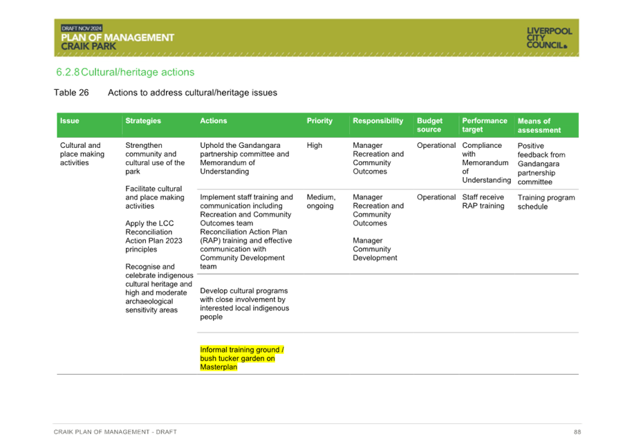 A screenshot of a computer screen

Description automatically generated