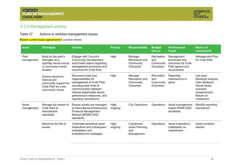 A green and white document with text

Description automatically generated