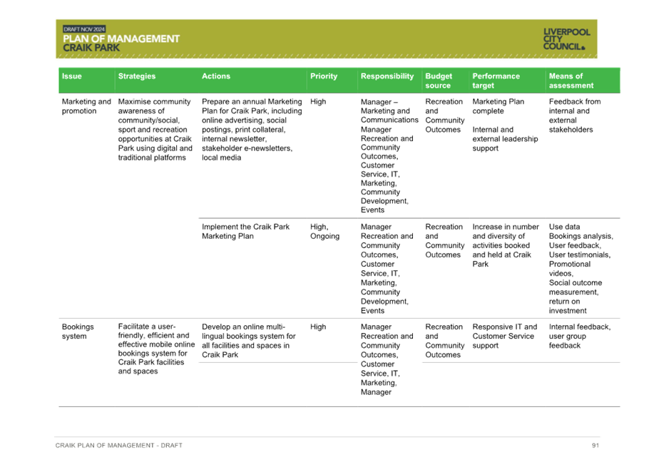 A green and white document with text

Description automatically generated