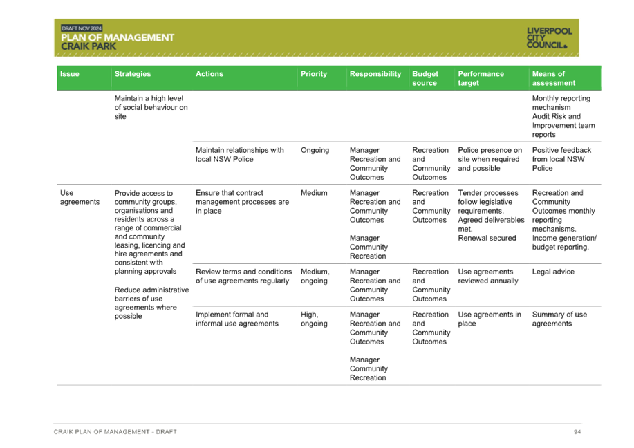 A green and white document with text

Description automatically generated