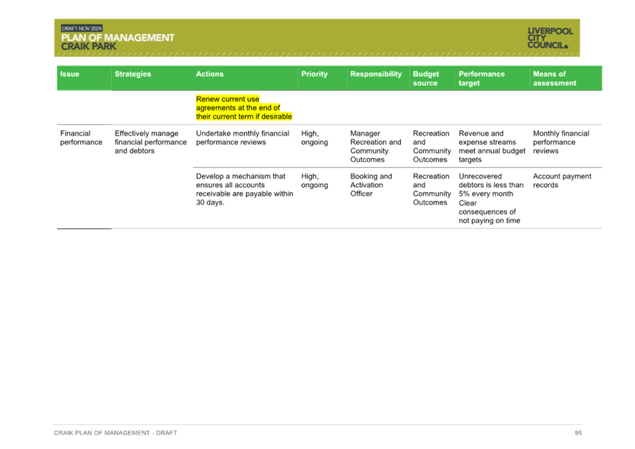 A screenshot of a computer

Description automatically generated