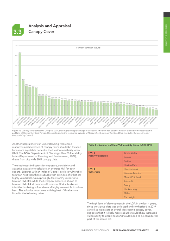 A screenshot of a graph

Description automatically generated