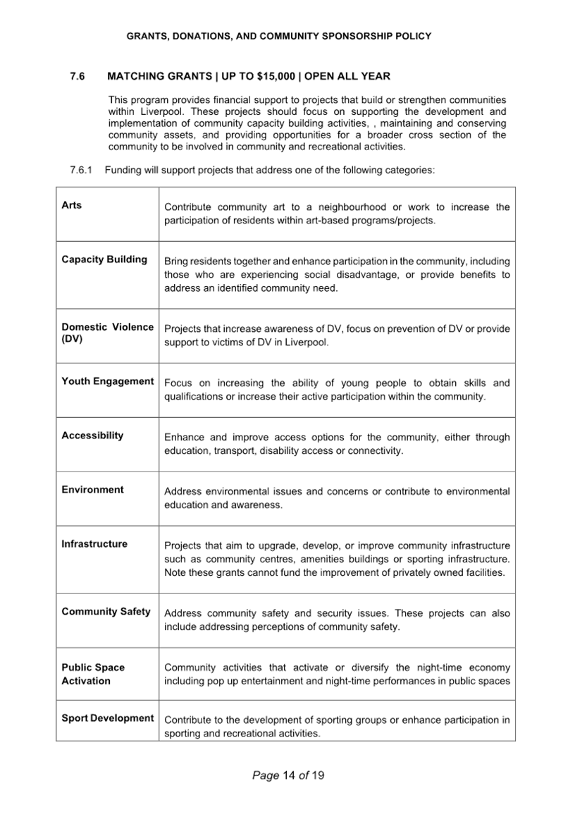 A list of information on a paper

Description automatically generated with medium confidence