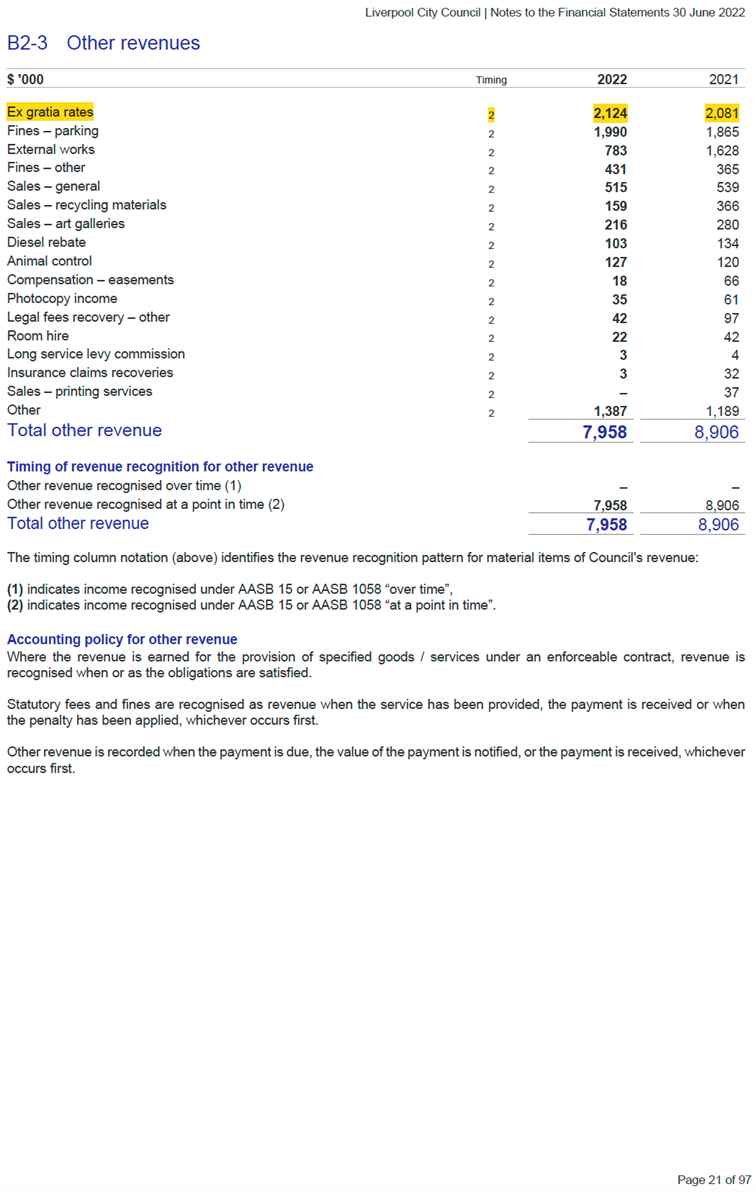 A screenshot of a document

AI-generated content may be incorrect.