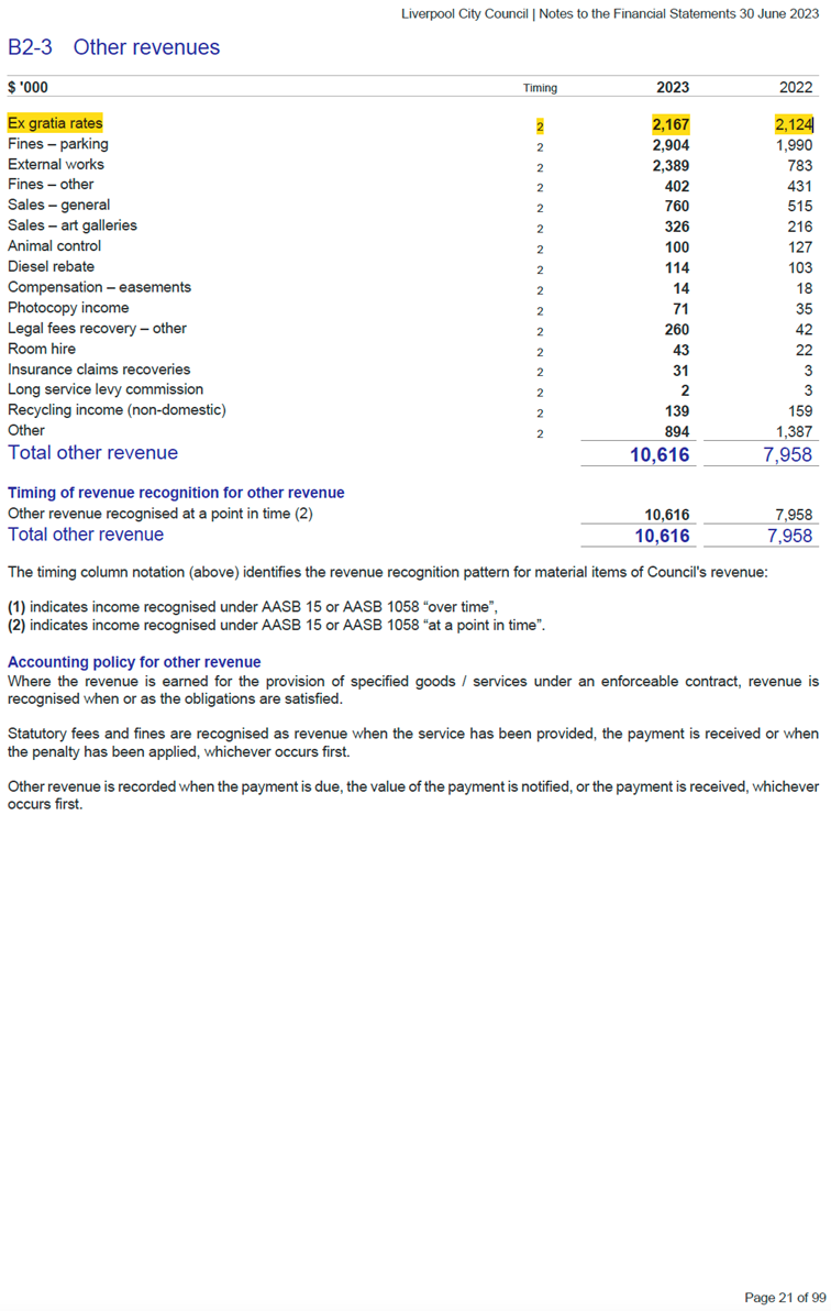 A screenshot of a document

Description automatically generated