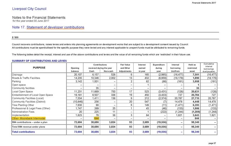 Table

Description automatically generated