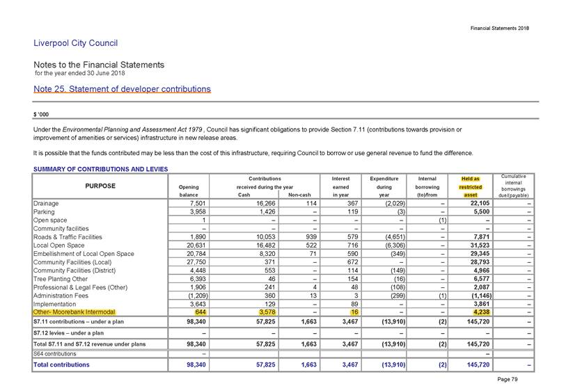 Table

Description automatically generated