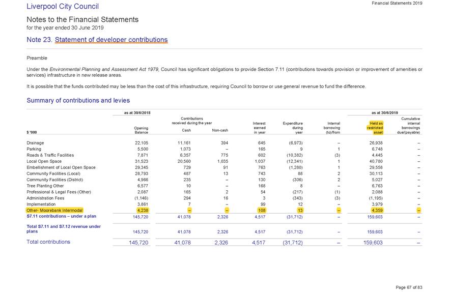 Table

Description automatically generated