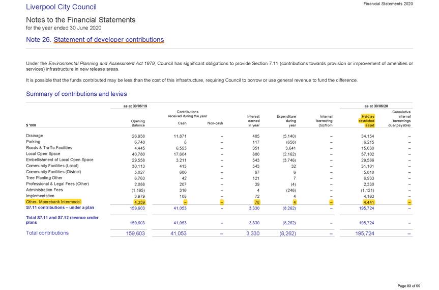Table

Description automatically generated