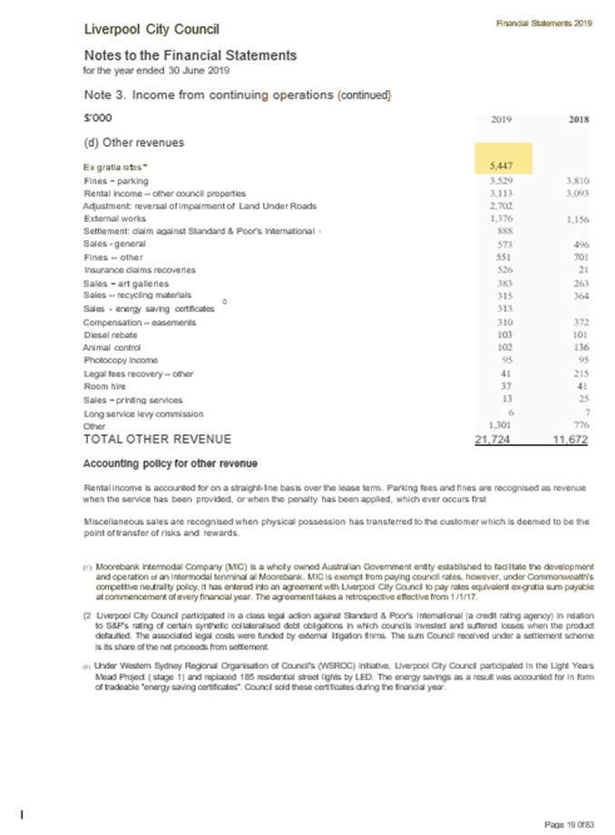 A screenshot of a document

AI-generated content may be incorrect.
