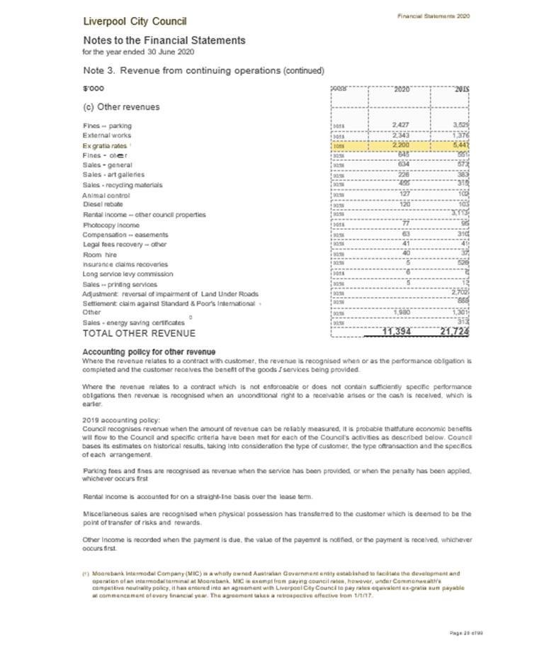 A document with numbers and a chart

AI-generated content may be incorrect.