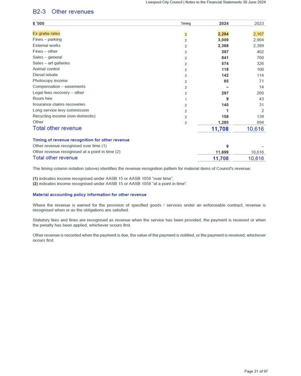 A document with numbers and text

AI-generated content may be incorrect.