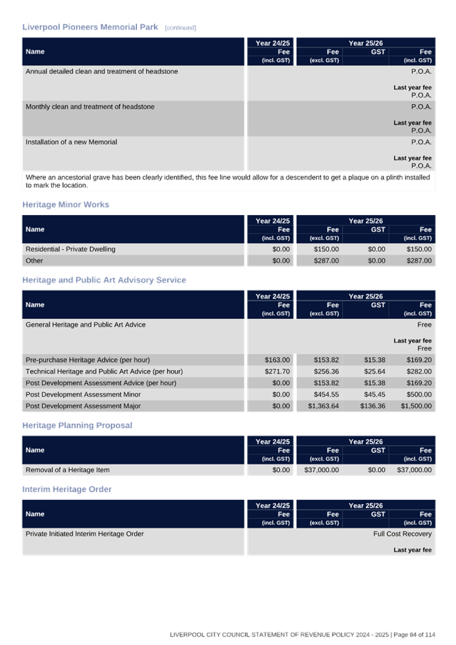 A screenshot of a document

AI-generated content may be incorrect.