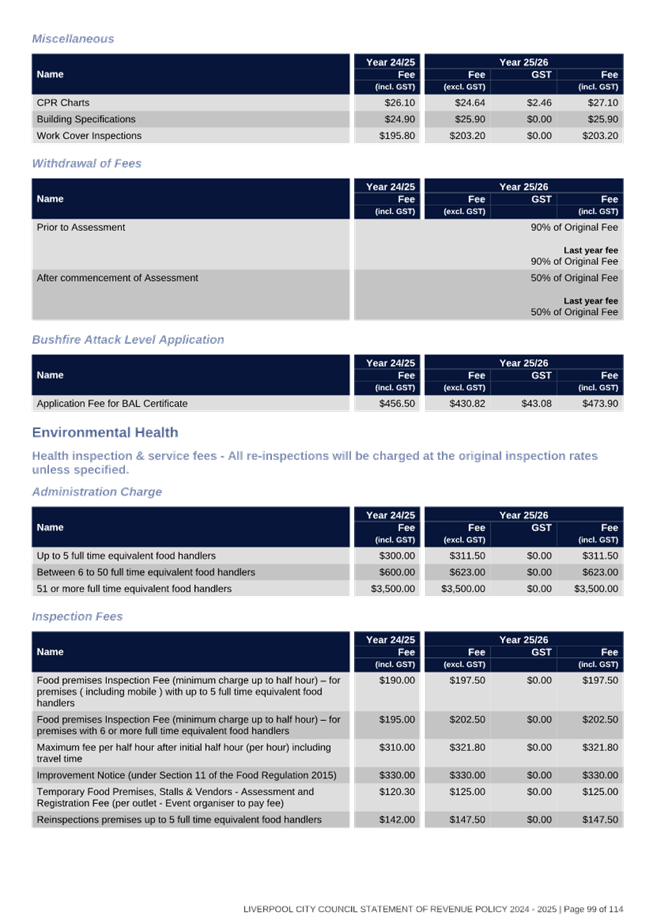 A screenshot of a computer screen

AI-generated content may be incorrect.