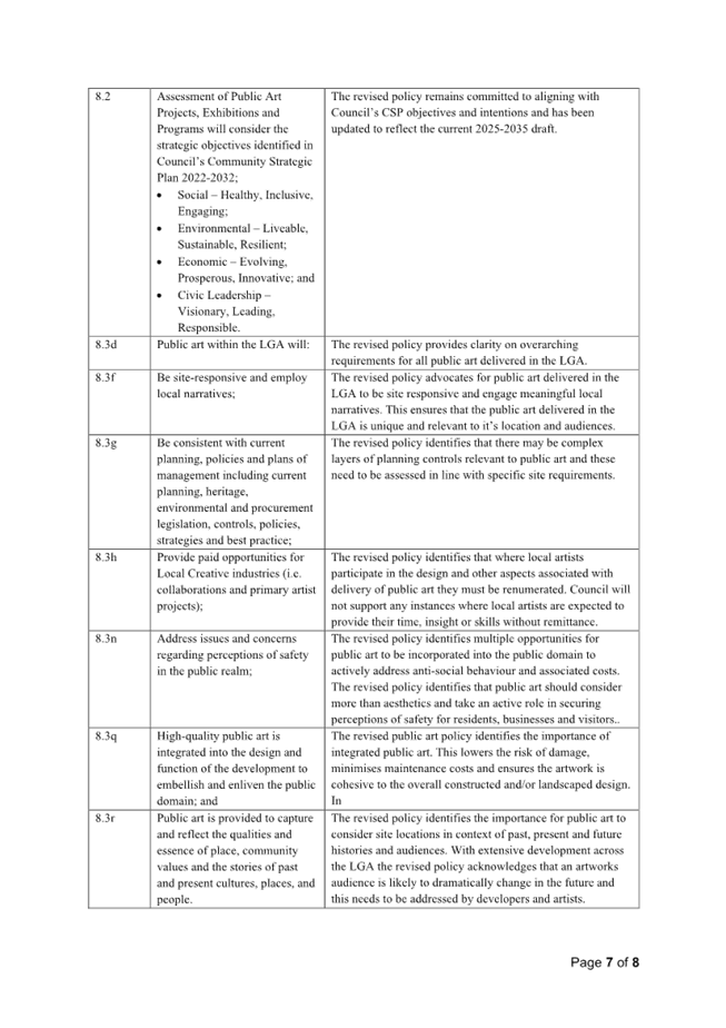 A close-up of a document

AI-generated content may be incorrect.
