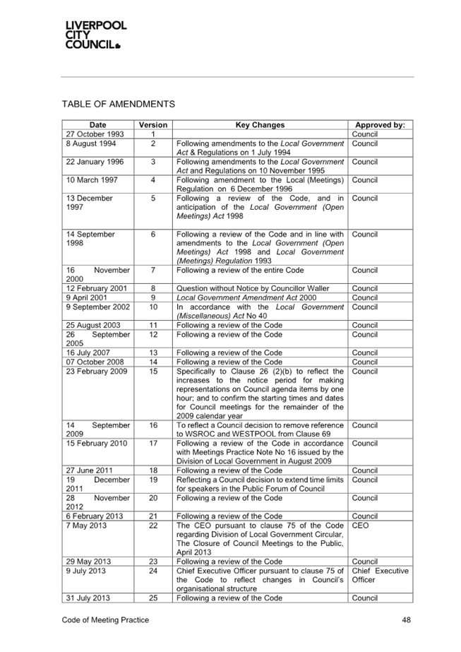 A document with text on it

AI-generated content may be incorrect.