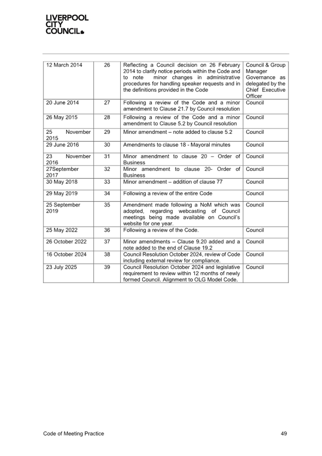 A document with text on it

AI-generated content may be incorrect.