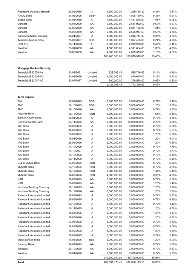 A document with numbers and numbers

AI-generated content may be incorrect.