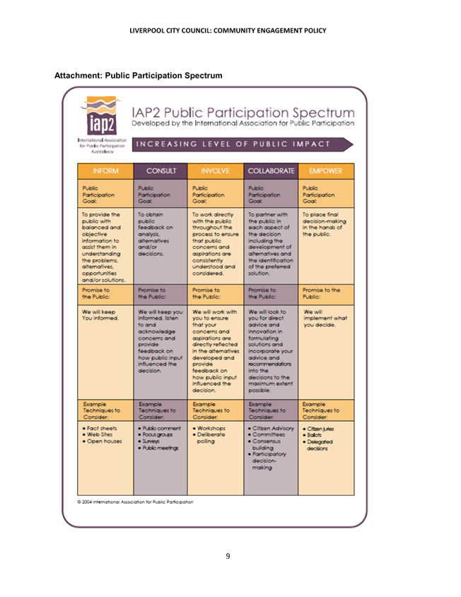 A close-up of a chart

Description automatically generated